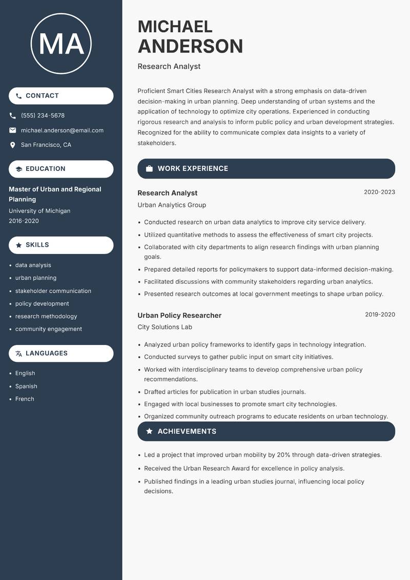 Smart Cities Research Analyst resume sample — Research Analyst focus