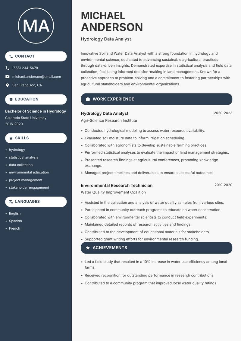 Soil and Water Data Analyst resume sample — Hydrology Data Analyst focus