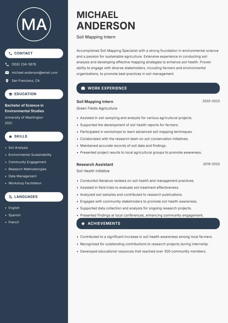 Soil Mapping Specialist resume sample — Soil Mapping Intern focus