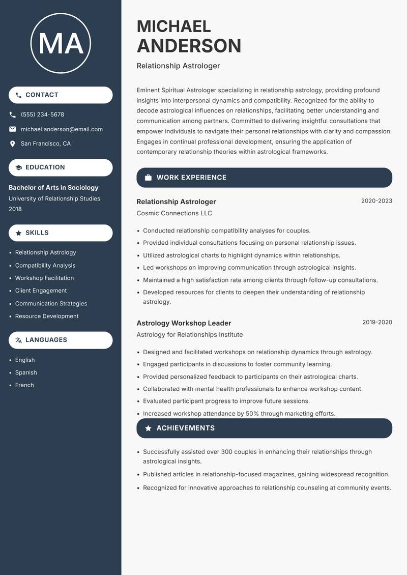 Spiritual Astrologer resume sample — Relationship Astrologer focus