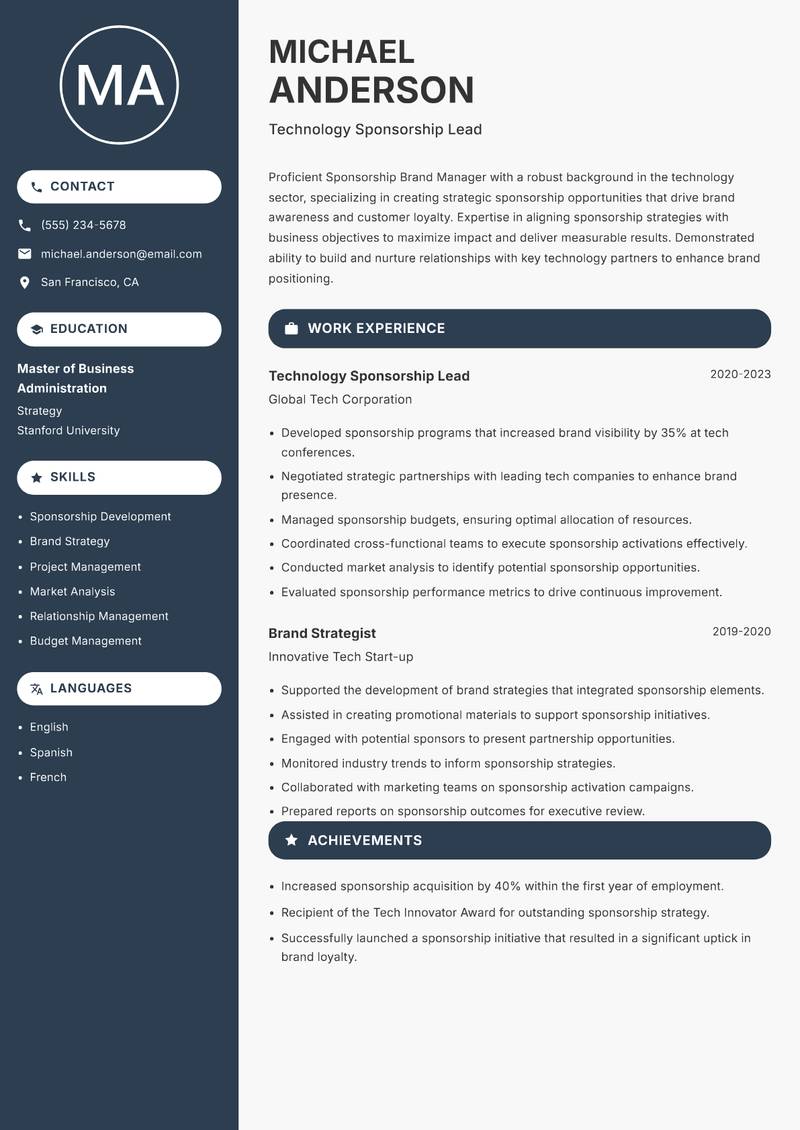 Sponsorship Brand Manager resume sample — Technology Sponsorship Lead focus