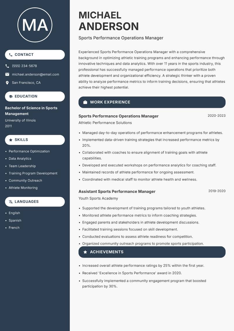 Sports Performance Operations Manager resume sample — Sports Performance Operations Manager focus