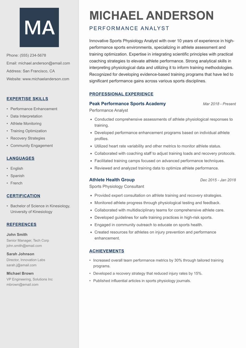 Sports Physiology Analyst resume sample — Performance Analyst focus