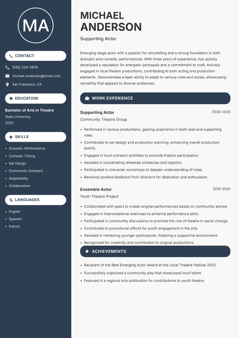 Stage Actor resume sample — Supporting Actor focus