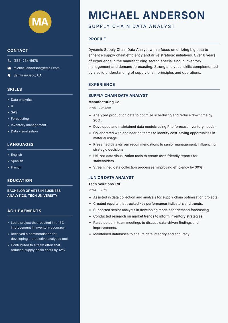Supply Chain Data Analyst resume sample — Supply Chain Data Analyst focus