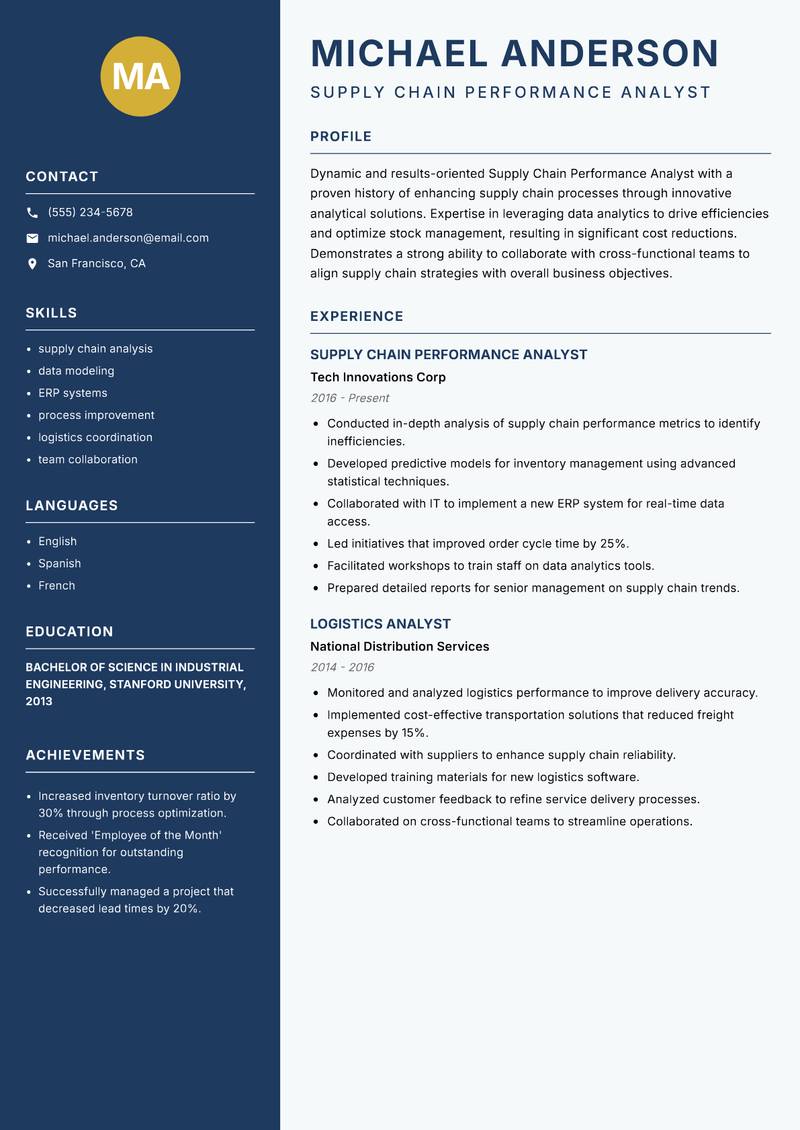 Supply Chain Performance Analyst resume sample — Supply Chain Performance Analyst focus