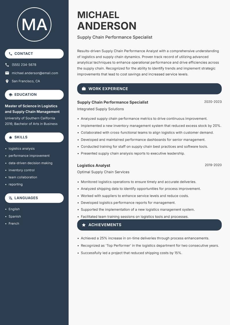 Supply Chain Performance Analyst resume sample — Supply Chain Performance Specialist focus