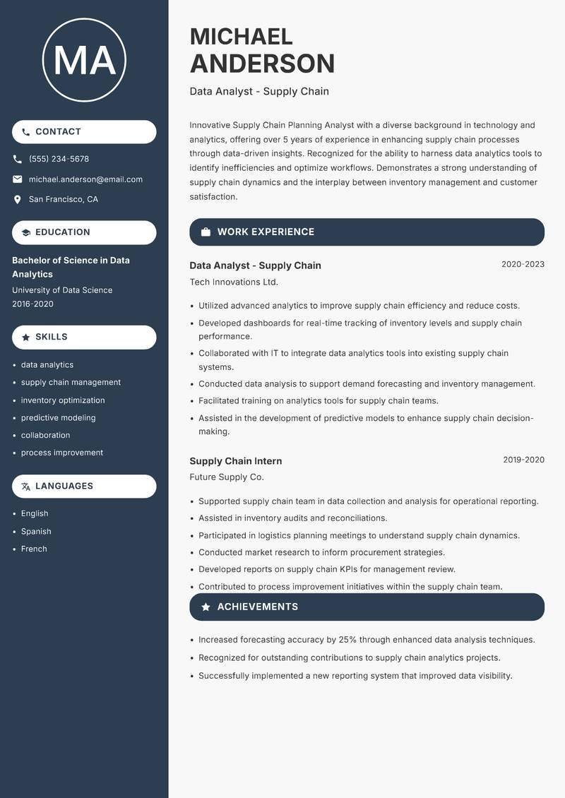 Supply Chain Planning Analyst resume sample — Data Analyst - Supply Chain focus