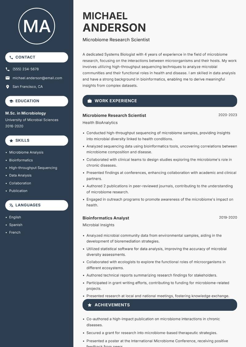 Systems Biologist resume sample — Microbiome Research Scientist focus