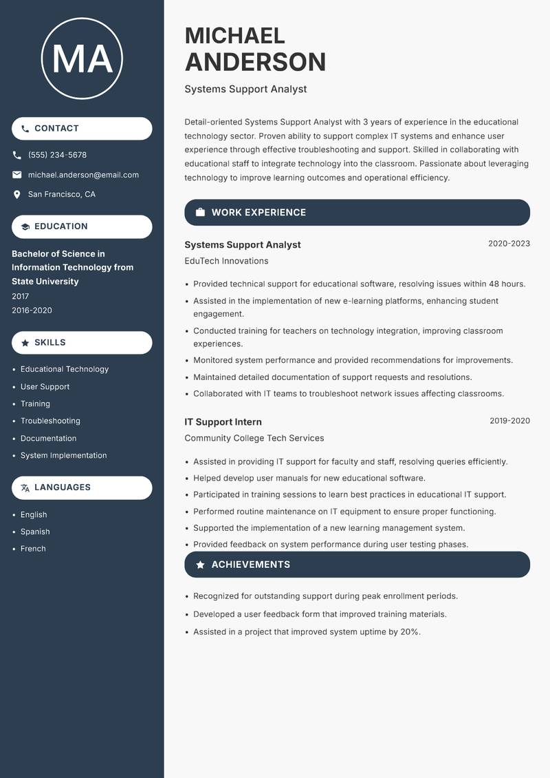 Systems Support Analyst resume sample — Systems Support Analyst focus