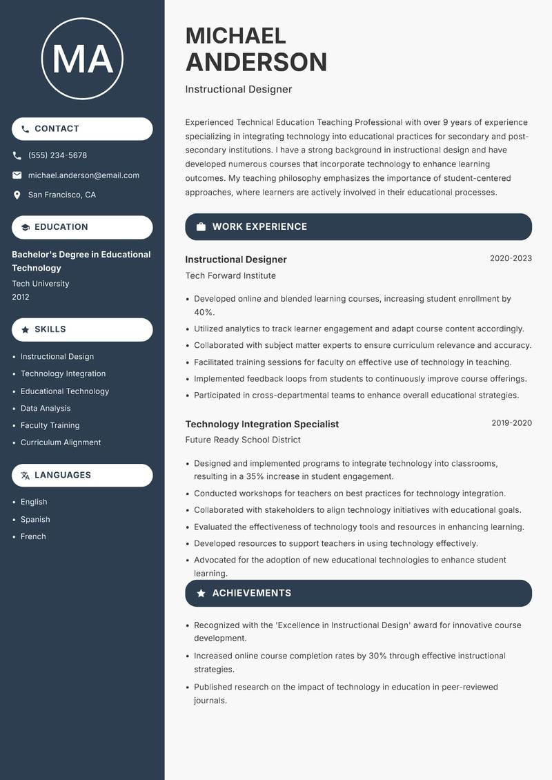 Technical Education Teaching Professional resume sample — Instructional Designer focus