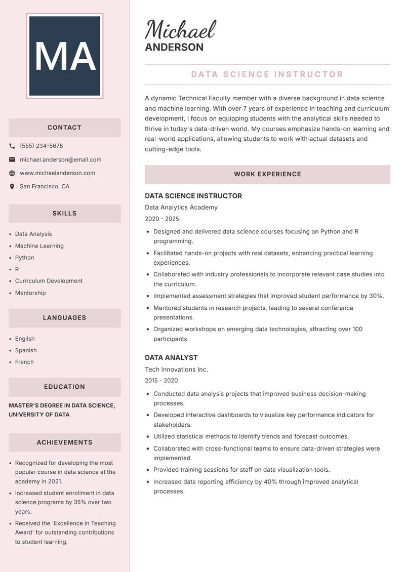 Technical Faculty resume sample — Data Science Instructor focus