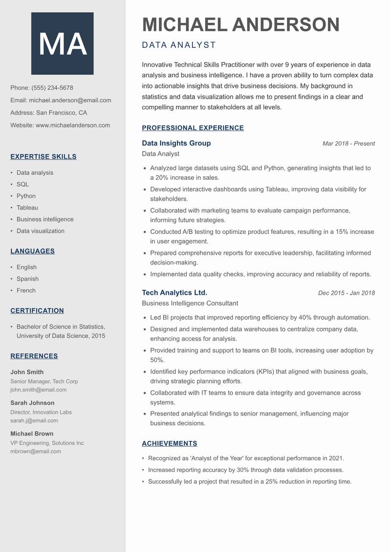 Technical Skills Practitioner resume sample — Data Analyst focus