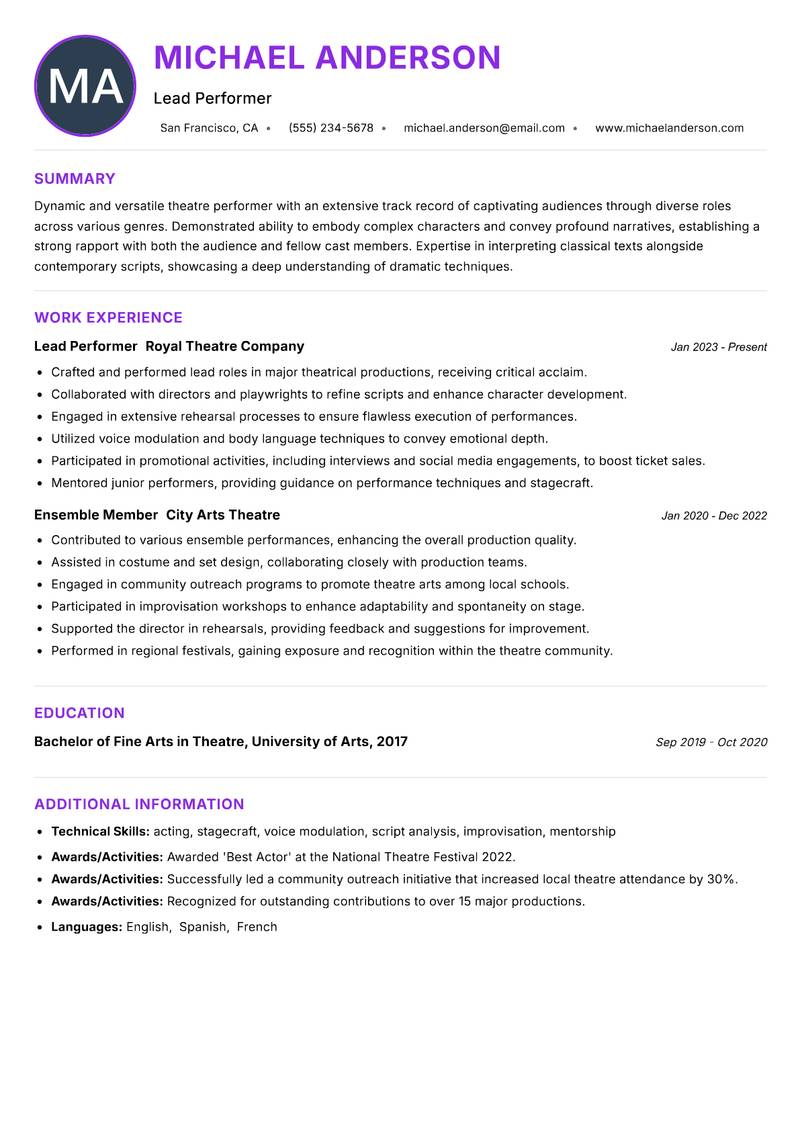 Theatre Performer resume example