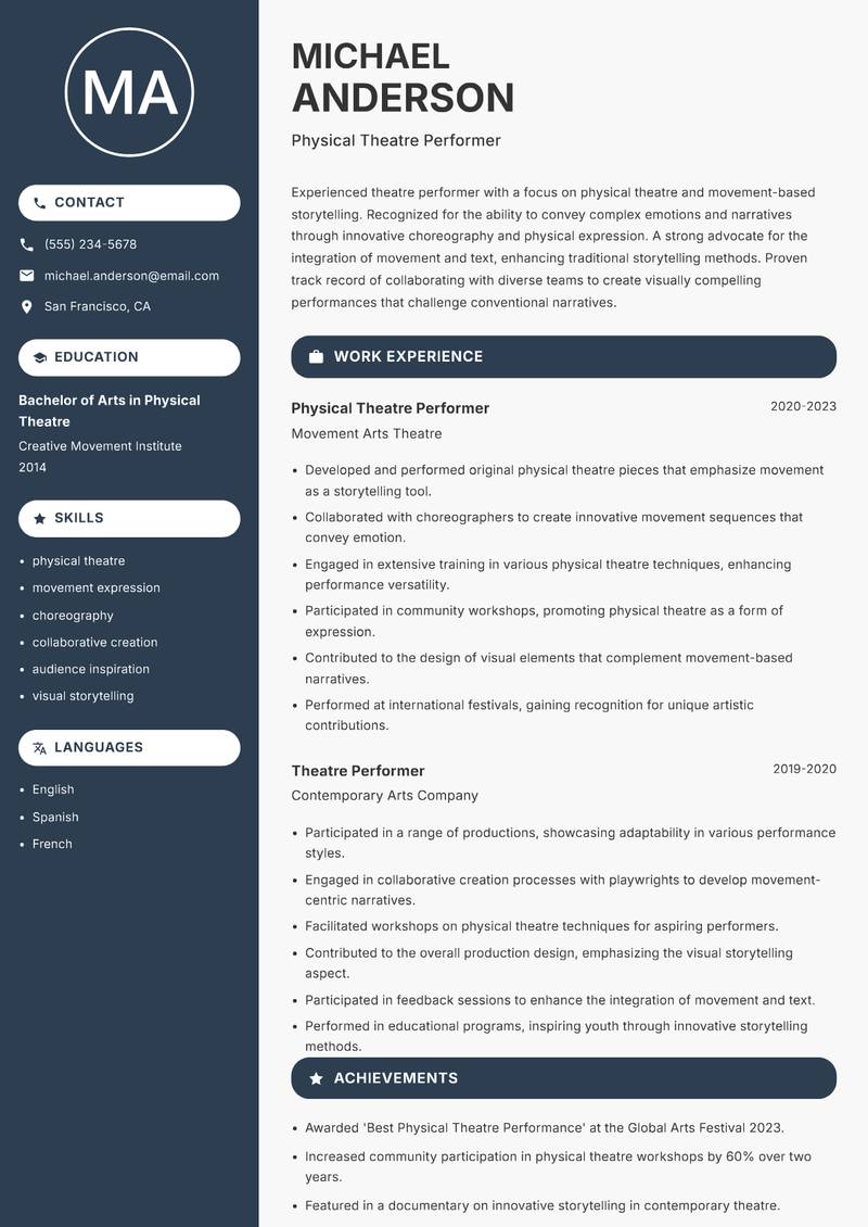 Theatre Performer resume sample — Physical Theatre Performer focus