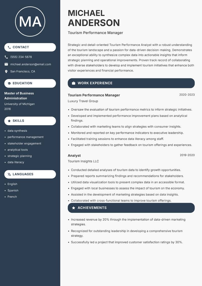 Tourism Performance Analyst resume sample — Tourism Performance Manager focus