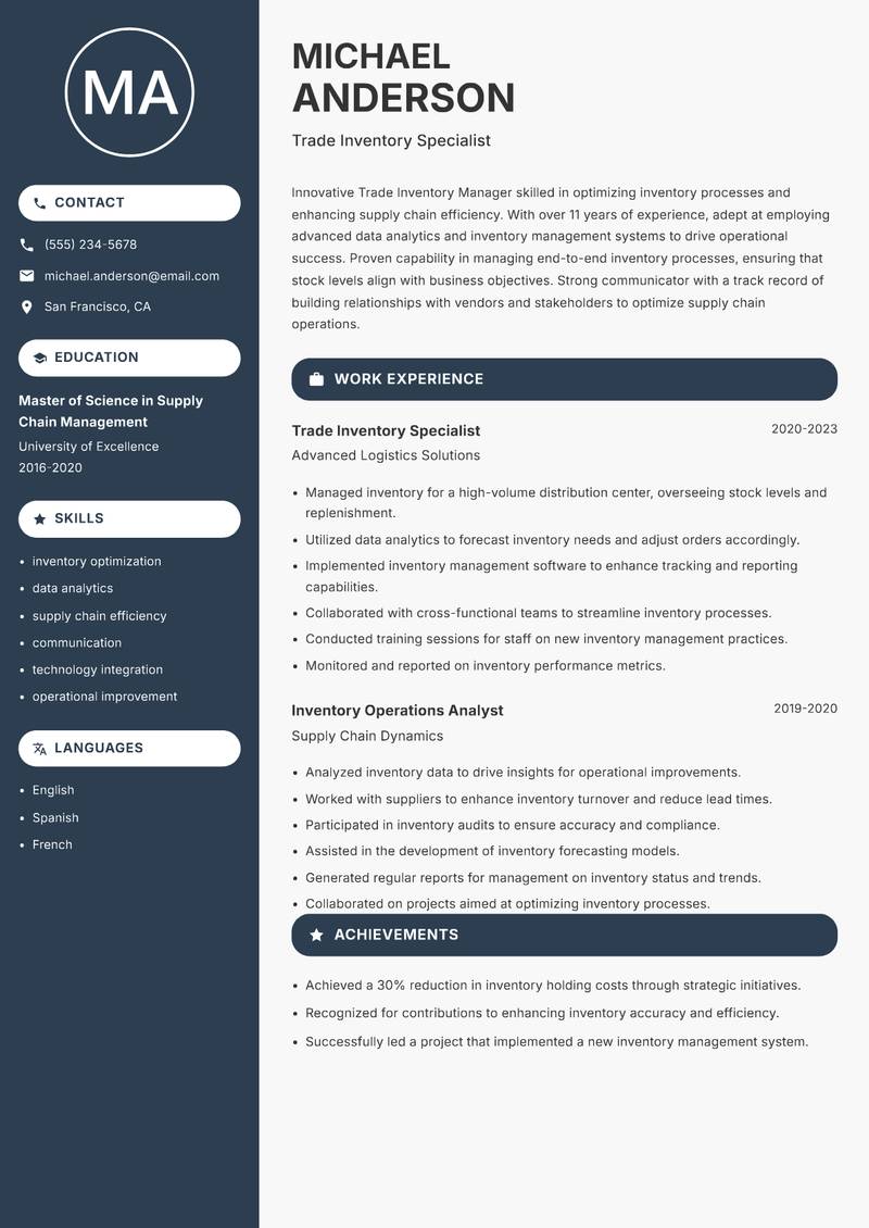 Trade Inventory Manager resume sample — Trade Inventory Specialist focus