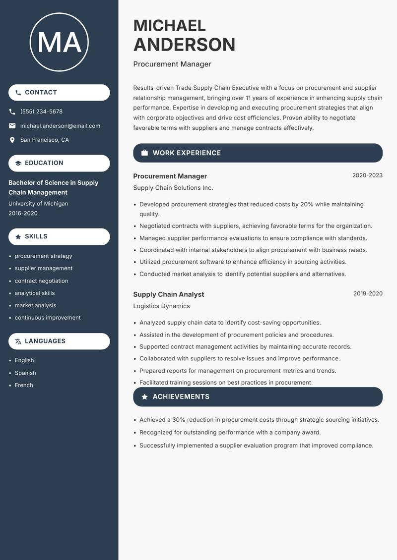 Trade Supply Chain Executive resume sample — Procurement Manager focus
