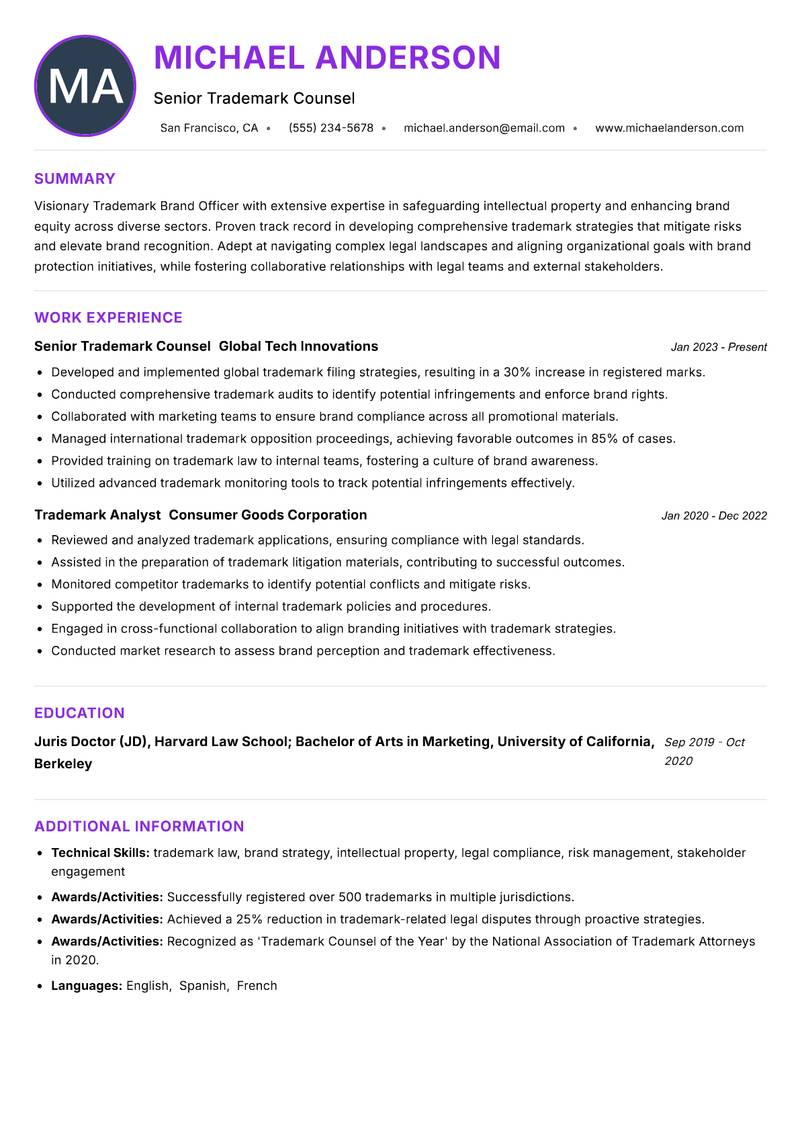 Trademark Brand Officer resume example