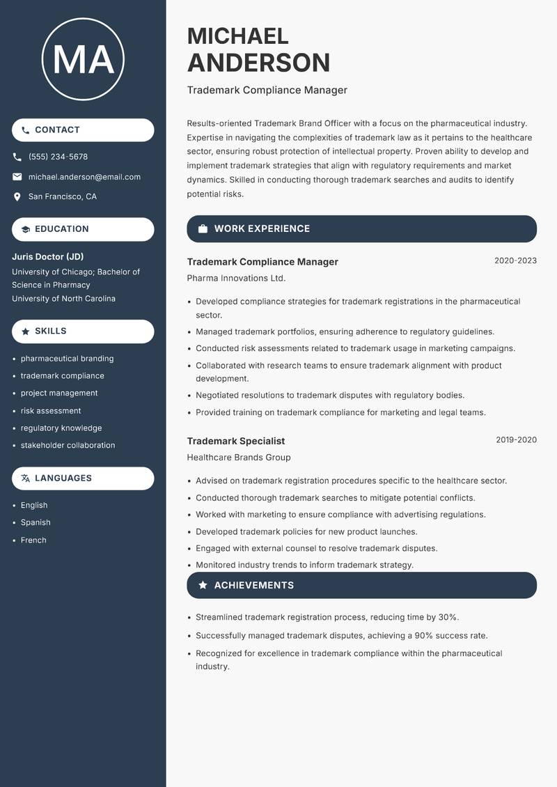 Trademark Brand Officer resume sample — Trademark Compliance Manager focus
