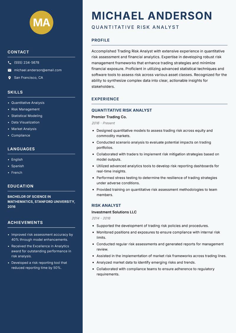 Trading Risk Analyst resume sample — Quantitative Risk Analyst focus
