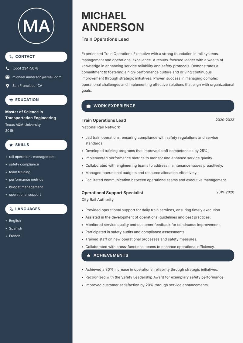 Train Operations Executive resume sample — Train Operations Lead focus