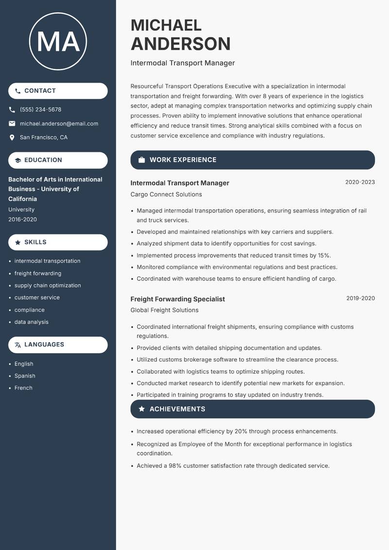 Transport Operations Executive resume sample — Intermodal Transport Manager focus