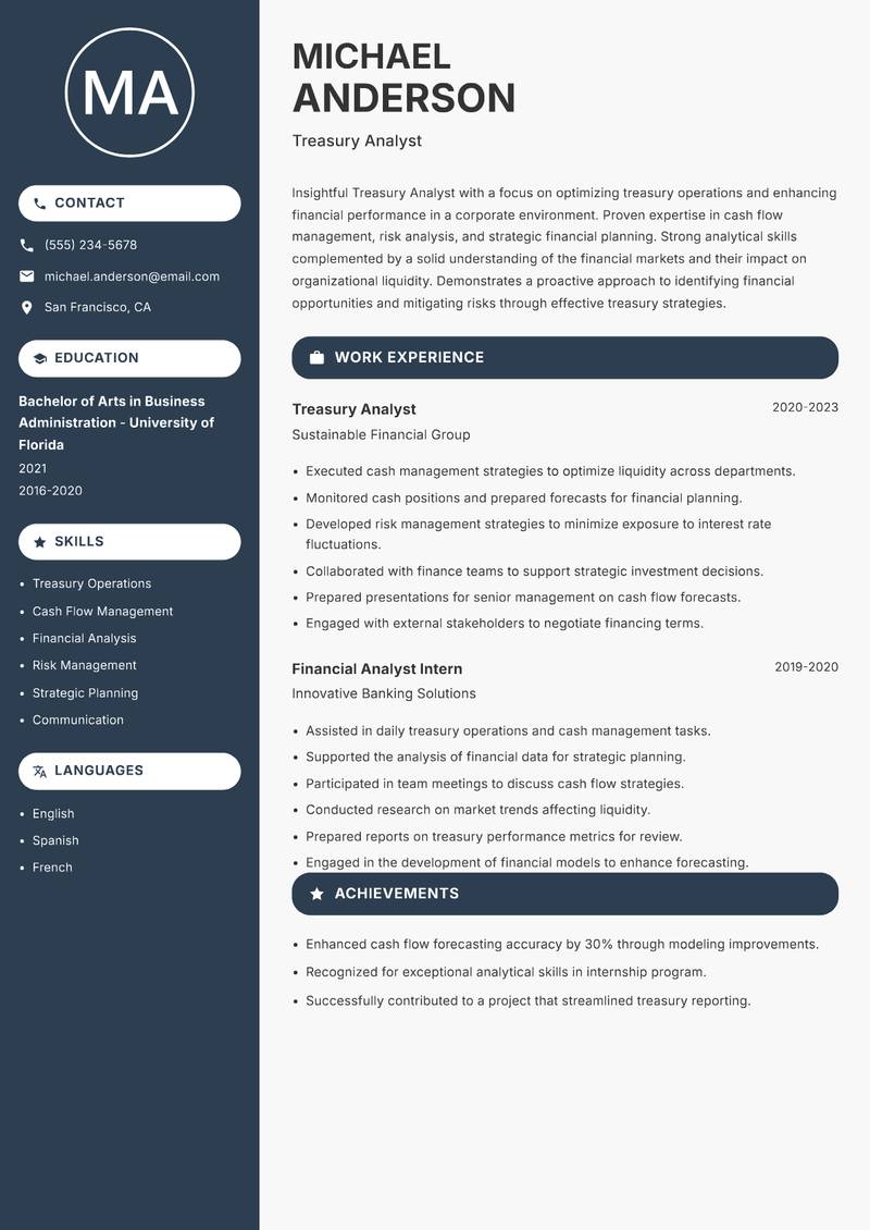 Treasury Analyst resume sample — Treasury Analyst focus