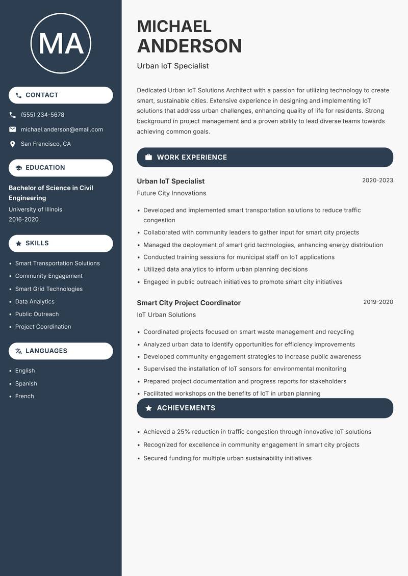 Urban IoT Solutions Architect resume sample — Urban IoT Specialist focus
