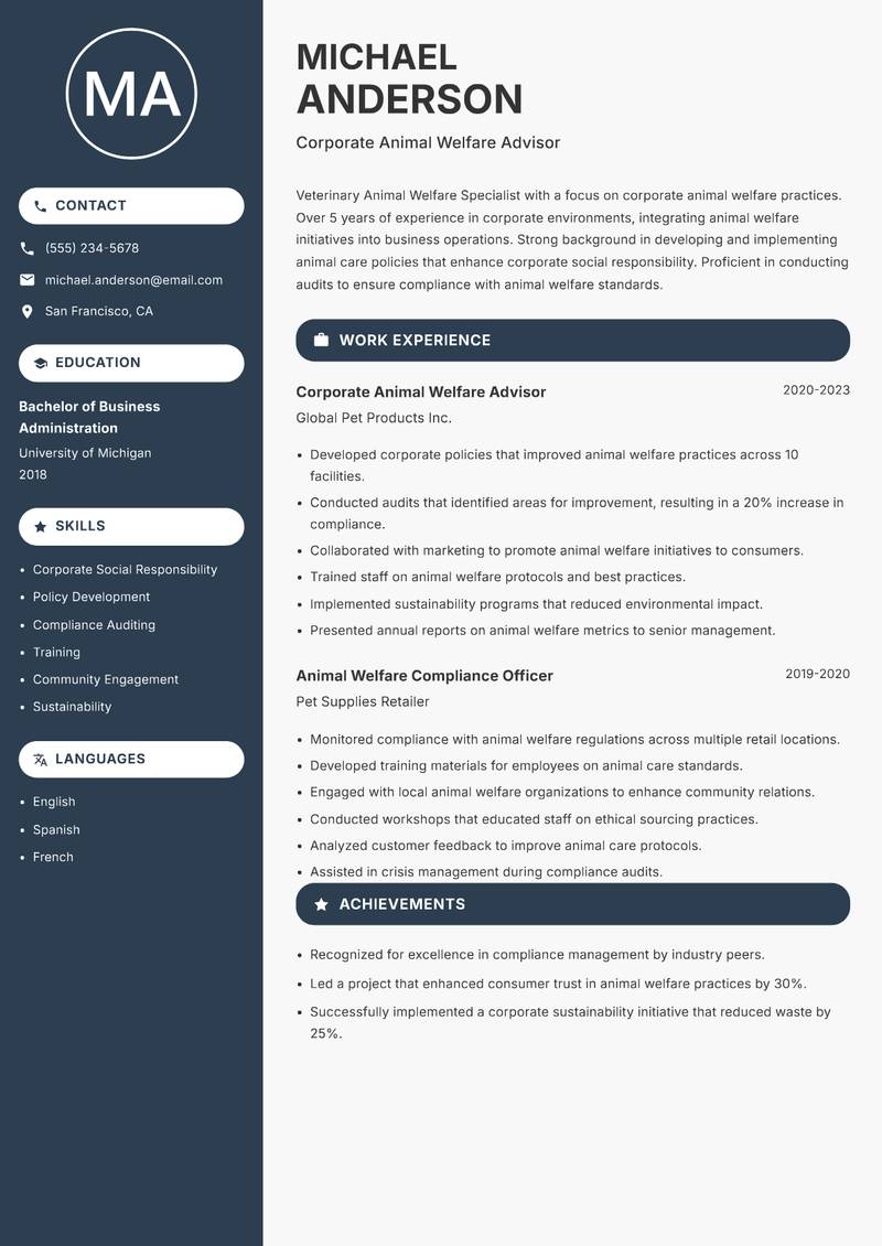 Veterinary Animal Welfare Specialist resume sample — Corporate Animal Welfare Advisor focus