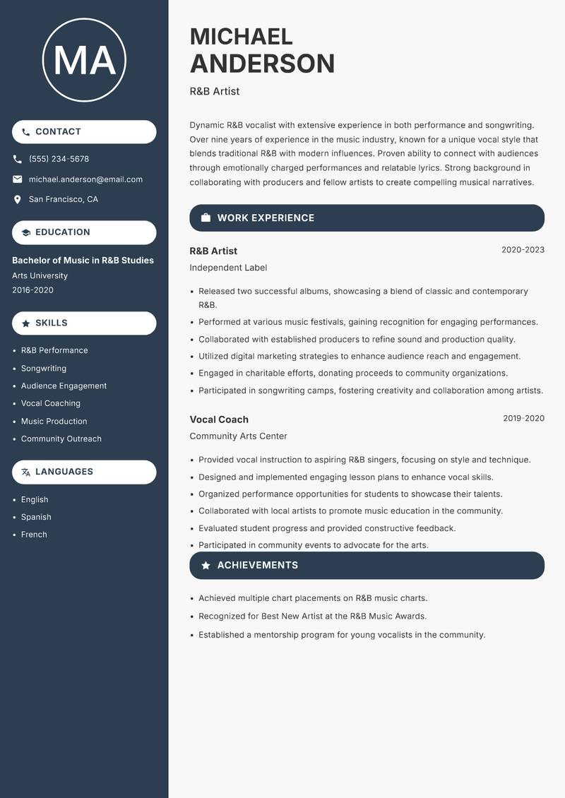 Vocalist resume sample — R&B Artist focus
