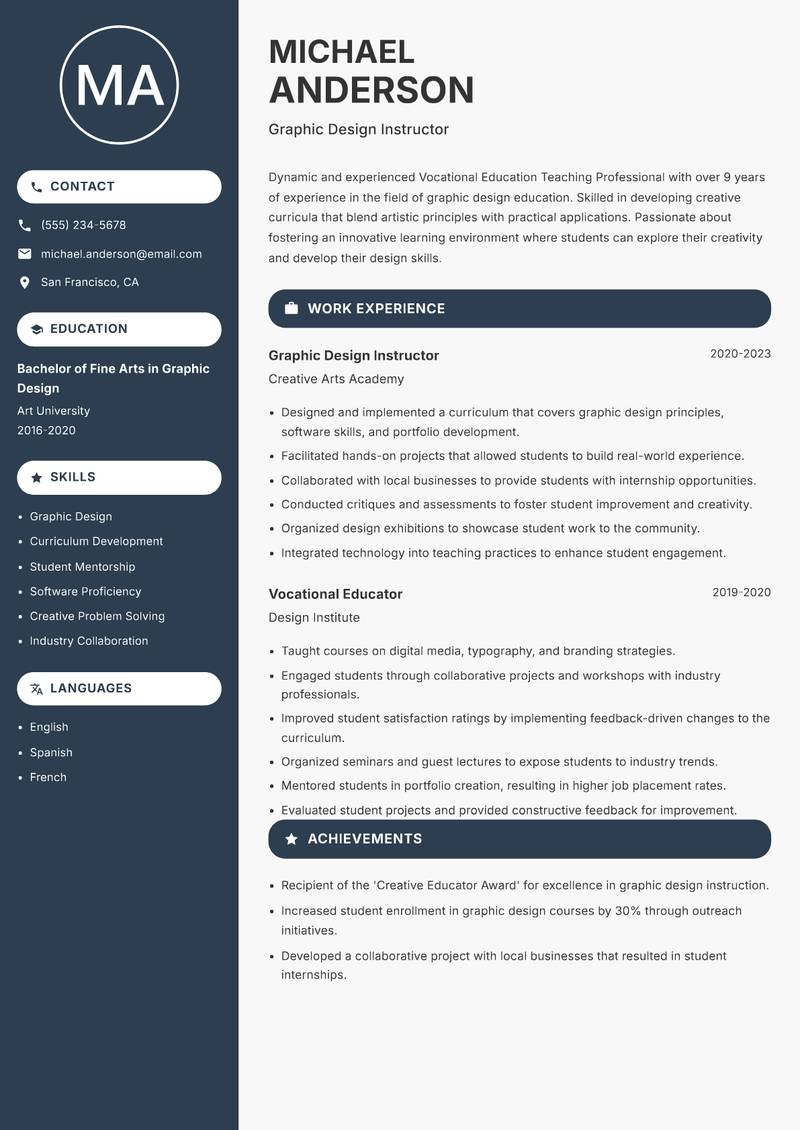 Vocational Education Teaching Professional resume sample — Graphic Design Instructor focus
