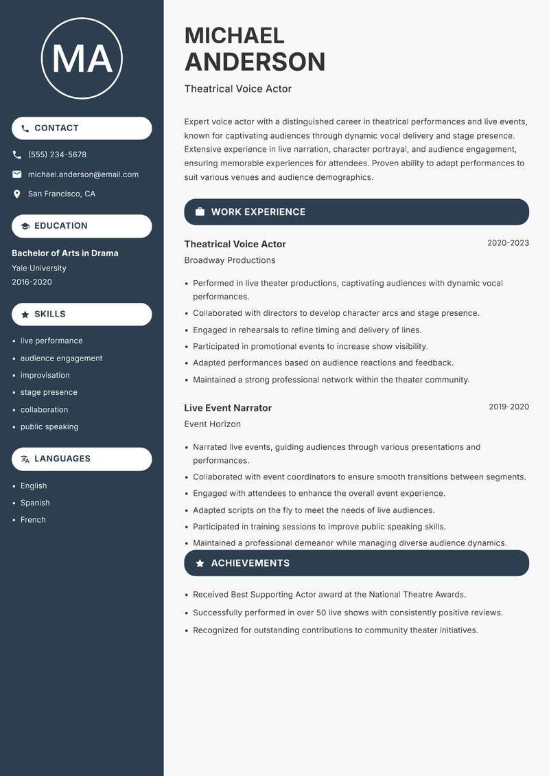 Voice Actor resume sample — Theatrical Voice Actor focus