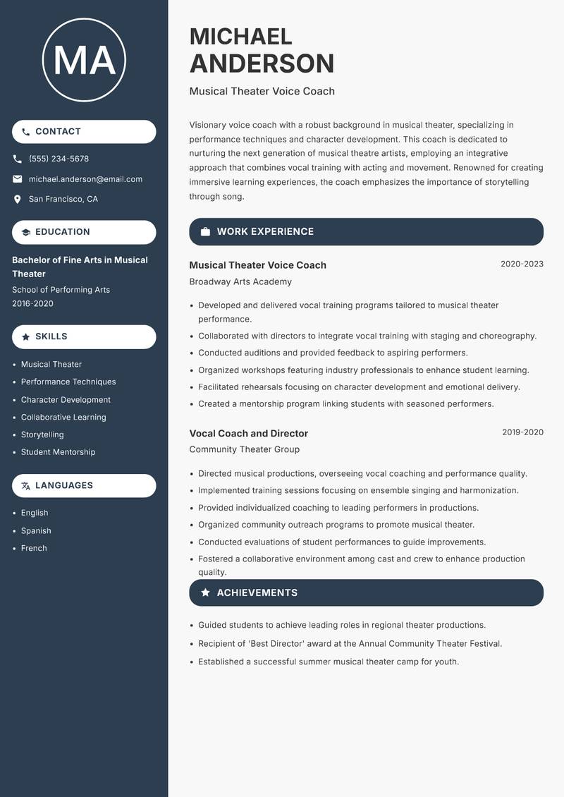 Voice Coach resume sample — Musical Theater Voice Coach focus