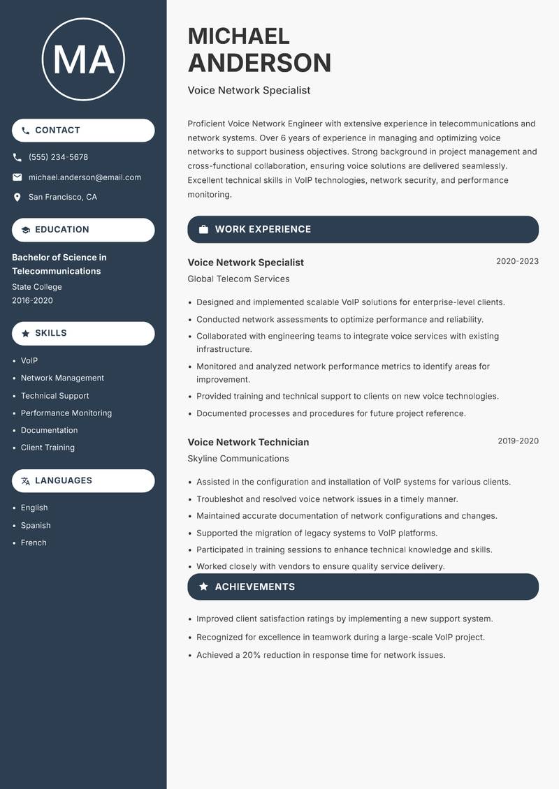 Voice Network Engineer resume sample — Voice Network Specialist focus
