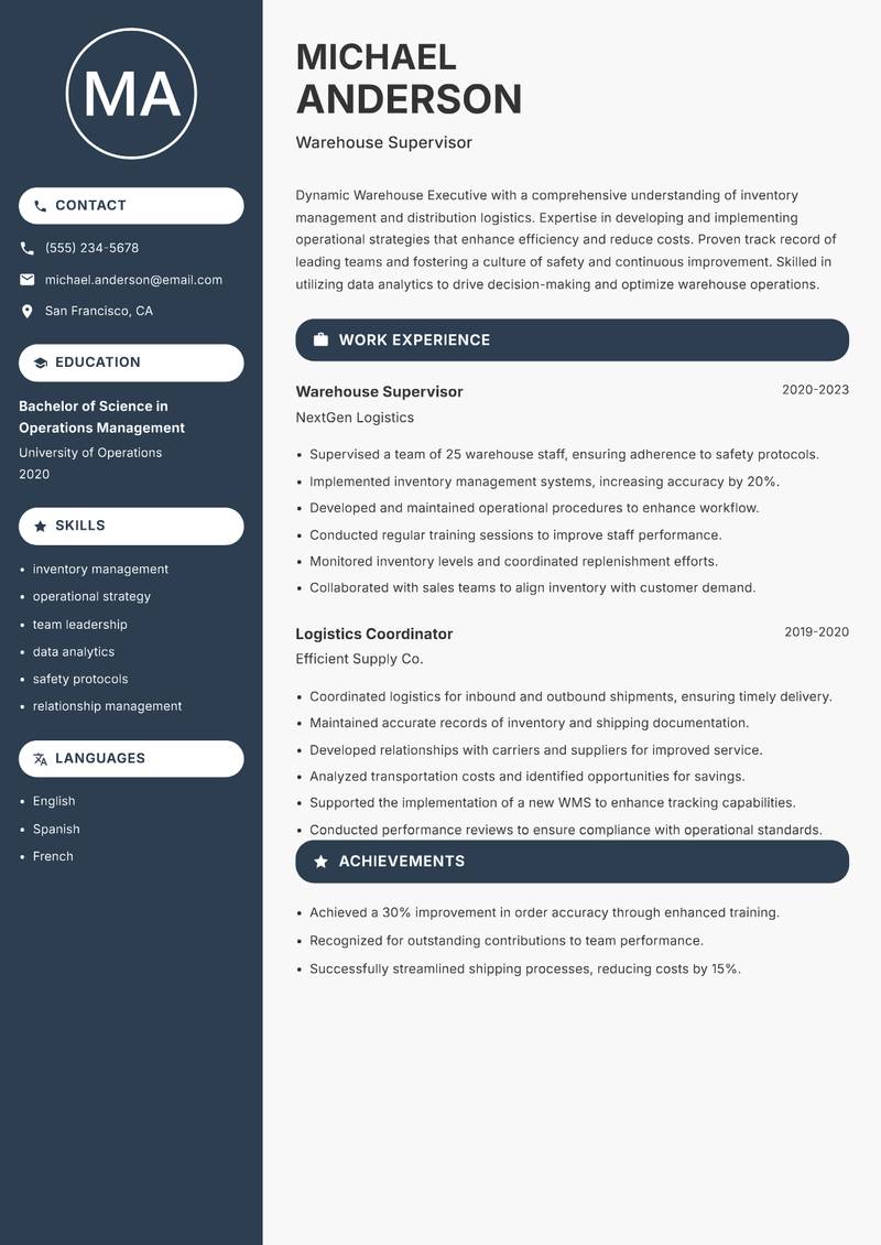Warehouse Executive resume sample — Warehouse Supervisor focus