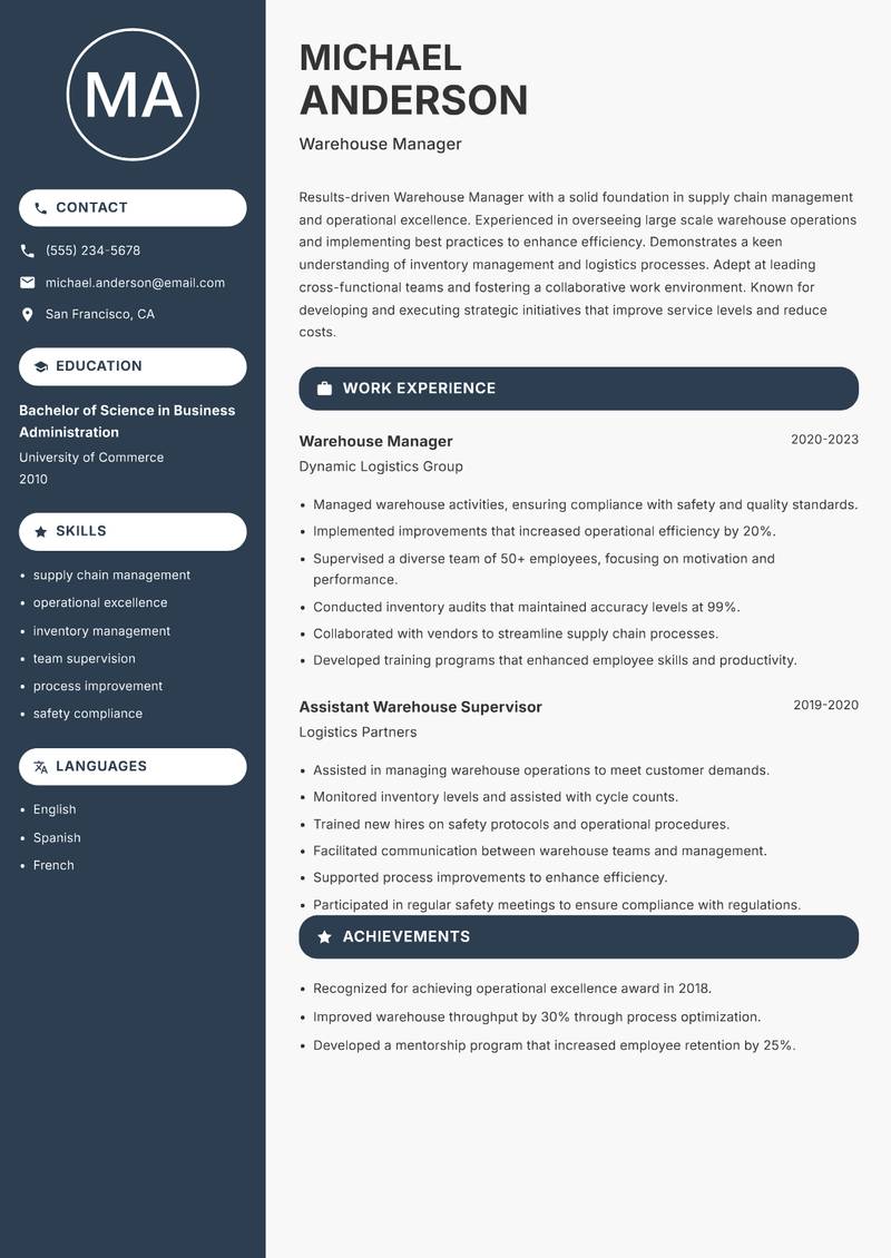 Warehouse Manager resume sample — Warehouse Manager focus