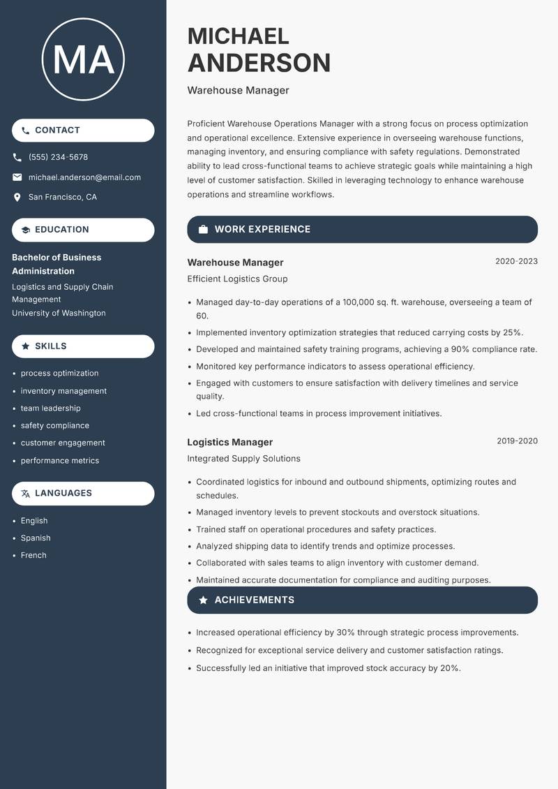 Warehouse Operations Manager resume sample — Warehouse Manager focus