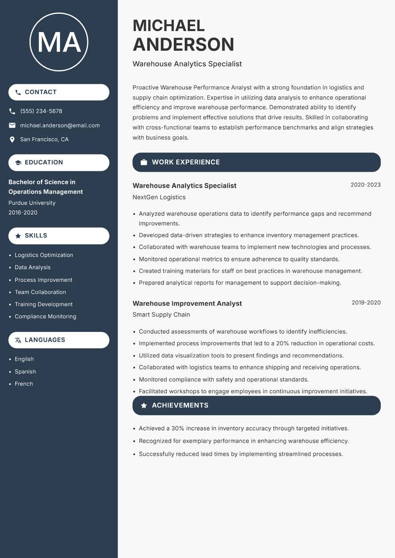 Warehouse Performance Analyst resume sample — Warehouse Analytics Specialist focus