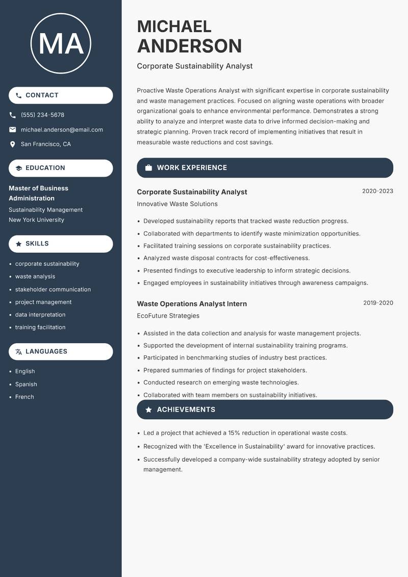 Waste Operations Analyst resume sample — Corporate Sustainability Analyst focus