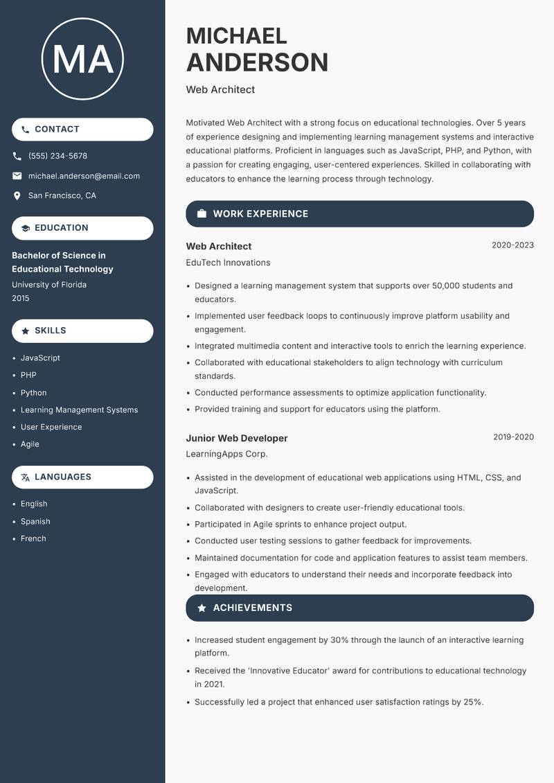Web Architect resume sample — Web Architect focus