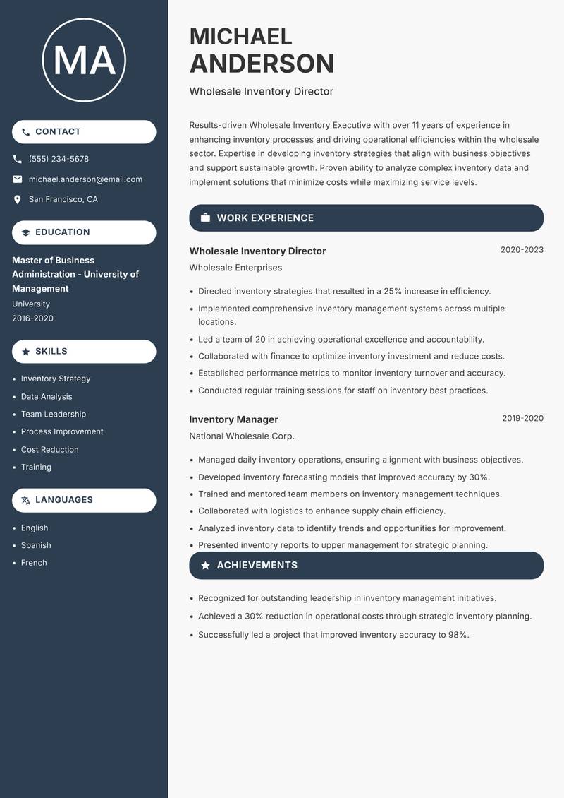 Wholesale Inventory Executive resume sample — Wholesale Inventory Director focus