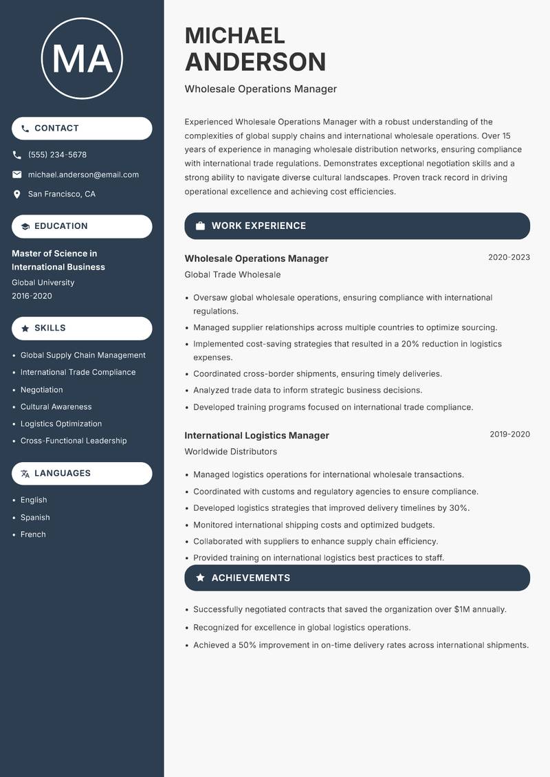 Wholesale Operations Manager resume sample — Wholesale Operations Manager focus