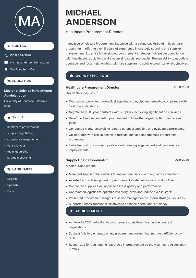 Wholesale Procurement Executive resume sample — Healthcare Procurement Director focus