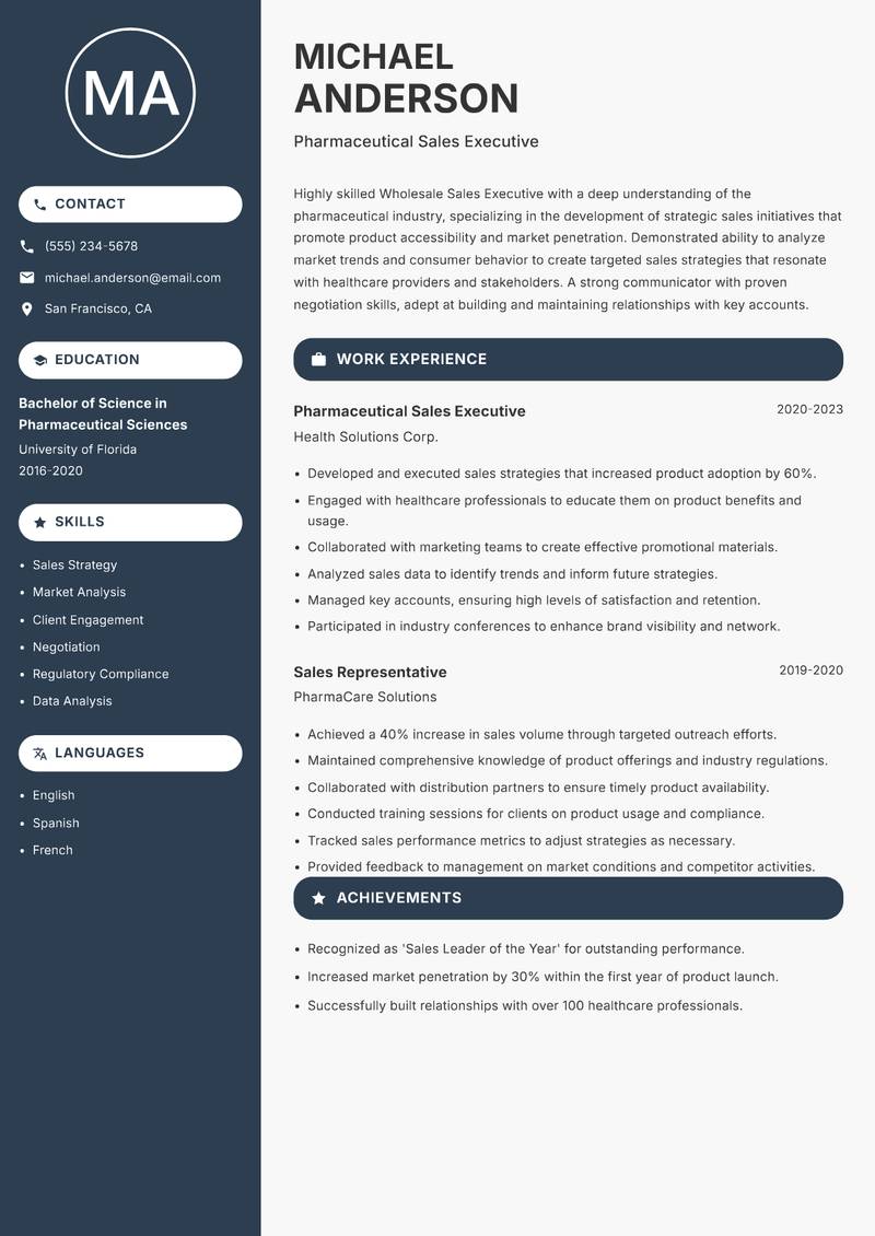 Wholesale Sales Executive resume sample — Pharmaceutical Sales Executive focus