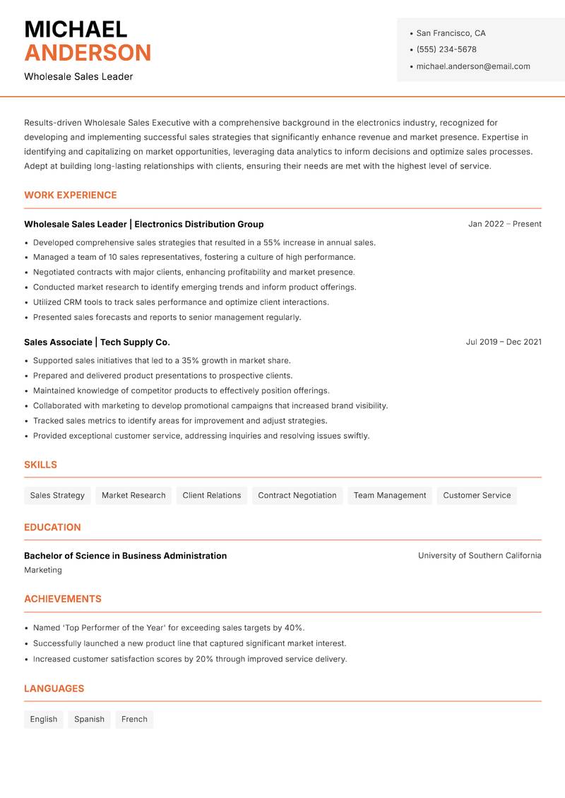Wholesale Sales Executive resume sample — Wholesale Sales Leader focus