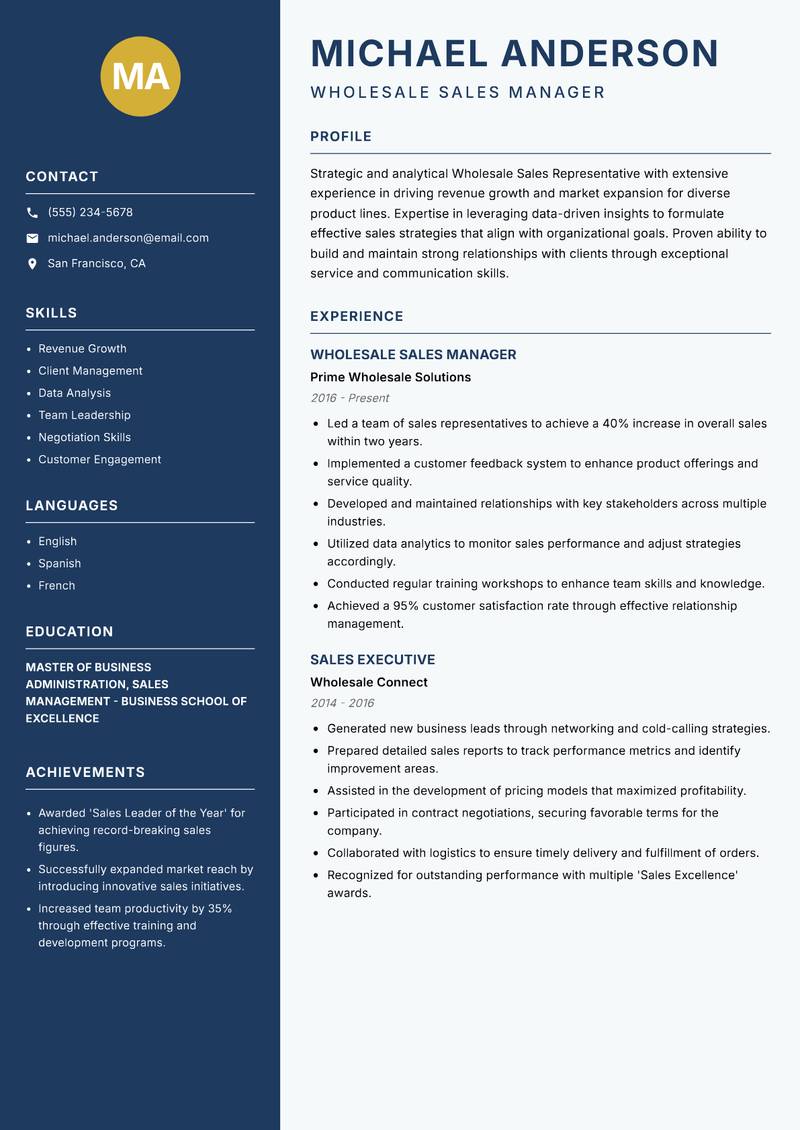 Wholesale Sales Representative resume sample — Wholesale Sales Manager focus