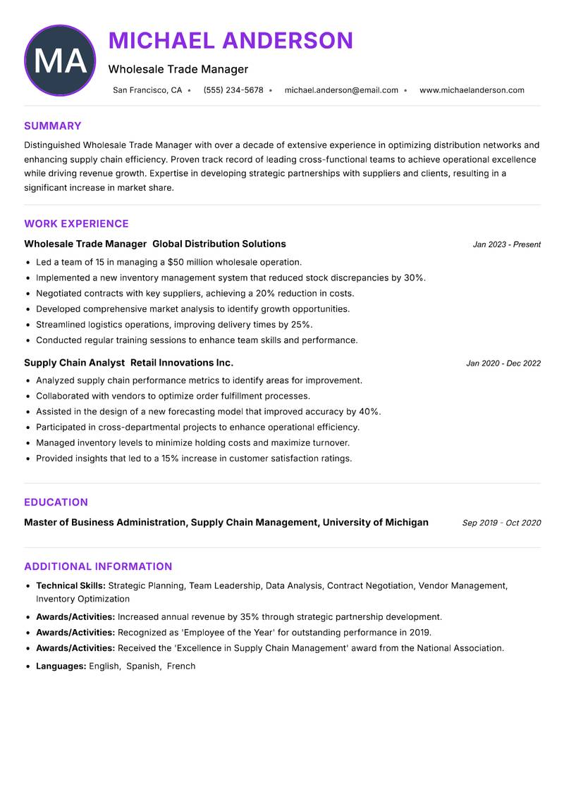 Wholesale Trade Manager resume example
