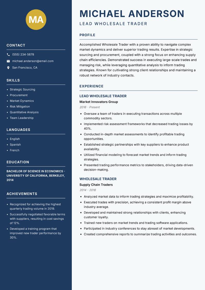 Wholesale Trader resume sample — Lead Wholesale Trader focus
