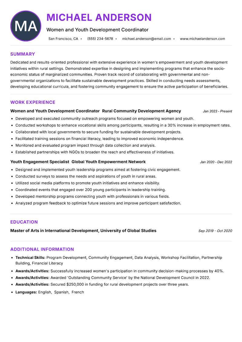 Women and Youth Development Officer Rural resume example